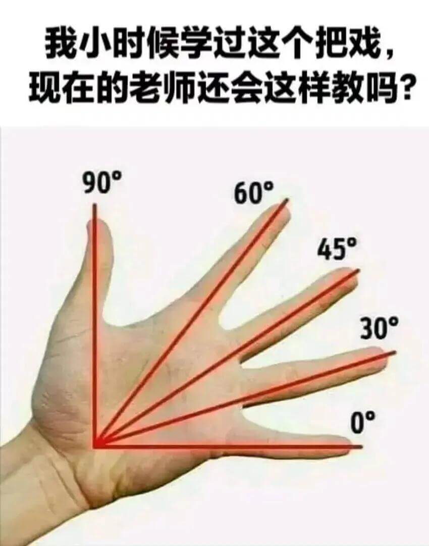 我小时候学过这个把戏，现在的老师还会这样教吗？90°60°4