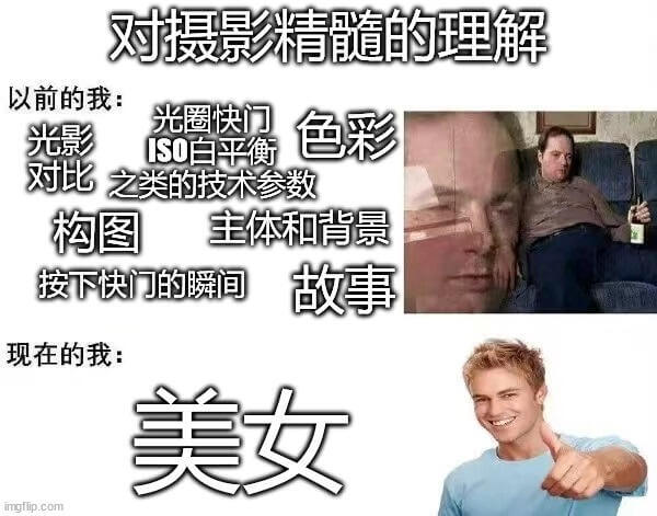 对摄影精髓的理解以前的我：光圈、快门、色彩、光影、ISO、白