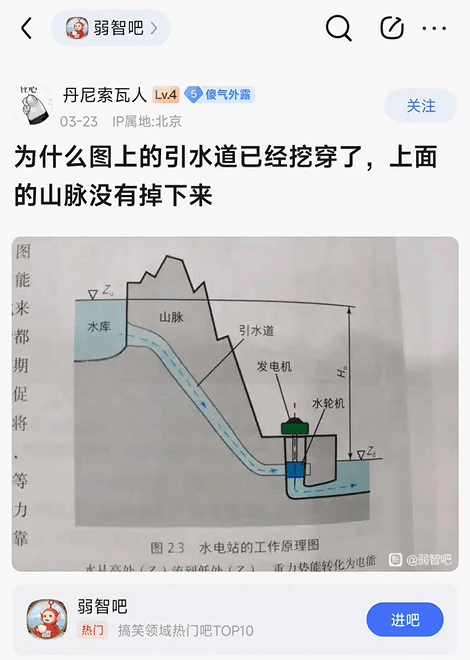 弱智吧丹尼索瓦人Lv45俊气外露关注03-23IP属地：北京