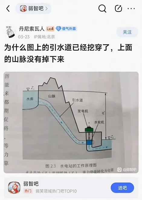 弱智吧丹尼索瓦人Lv45俊气外露关注03-23IP属地:北京
