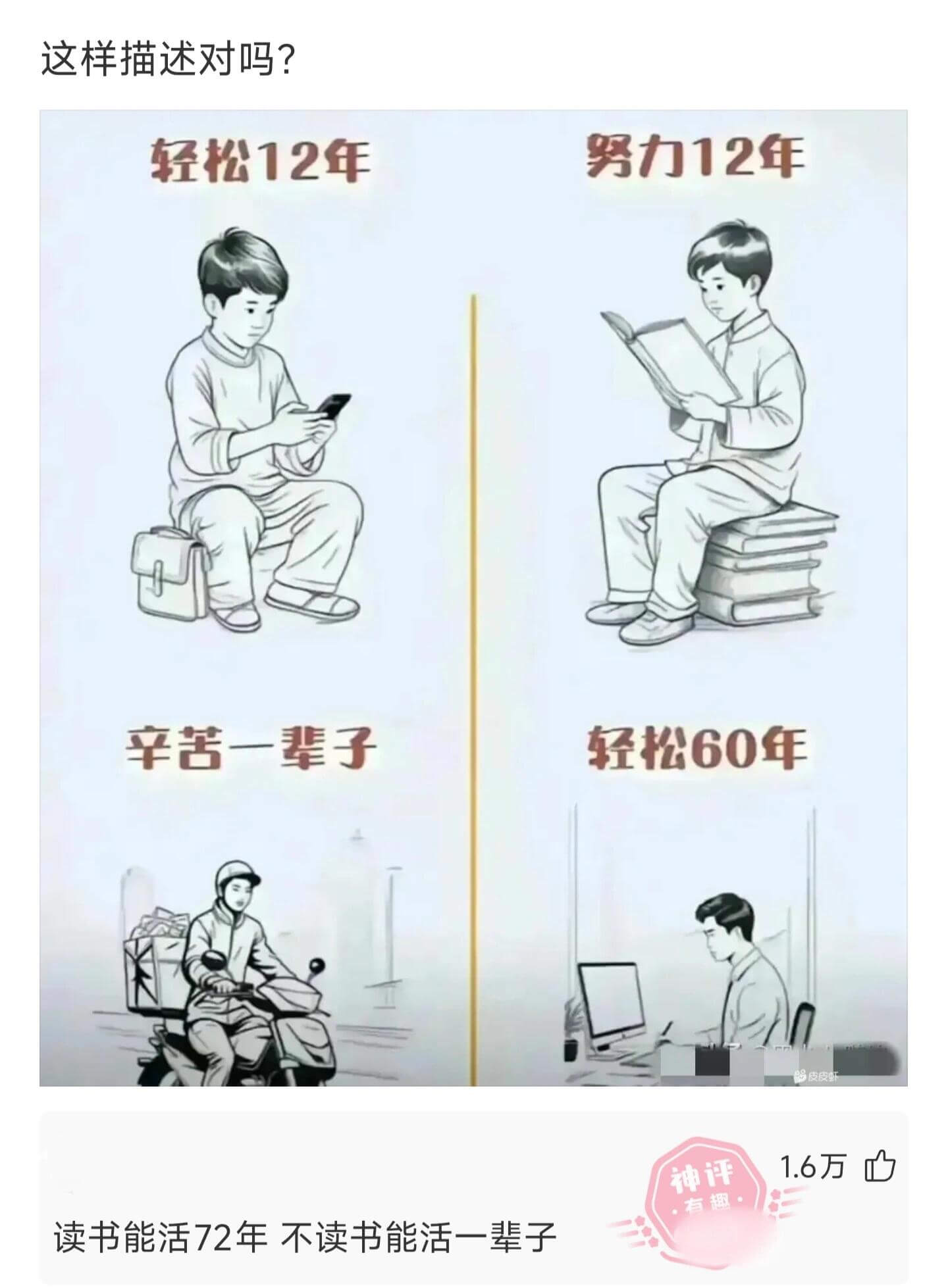 这样描述对吗？轻松12年，辛苦一辈子；努力12年，轻松60年