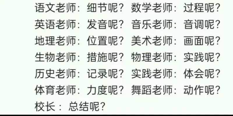 语文老师：细节呢？数学老师：过程呢？英语老师：发音呢？音乐老