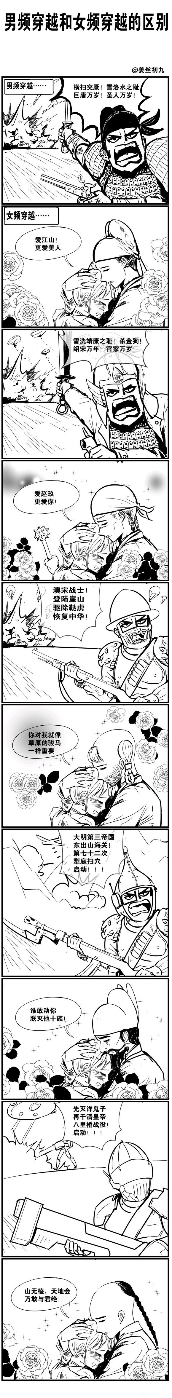 男频穿越和女频穿越的区别泰林：女频穿越人1*