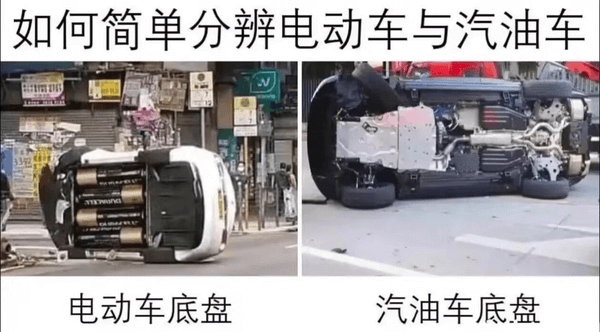 如何简单分辨电动车与汽油车电动车底盘汽油车底盘