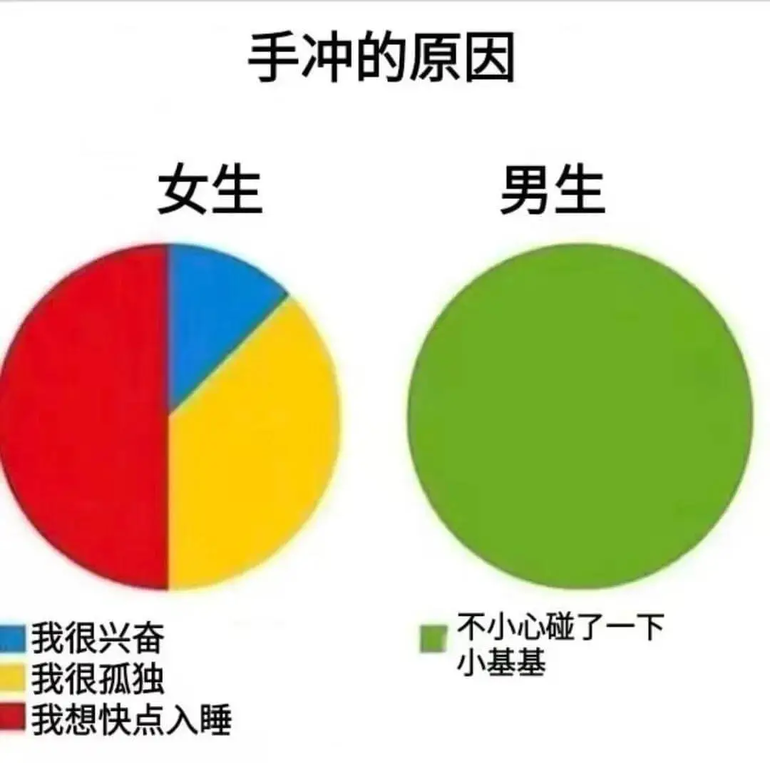 这倒是提醒我了