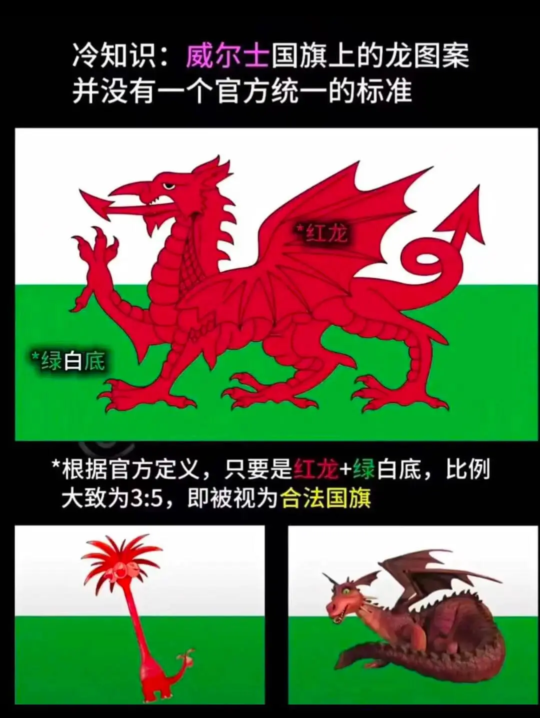 冷知识：威尔士国旗上的龙图案并没有一个官方统一的标准红龙*绿
