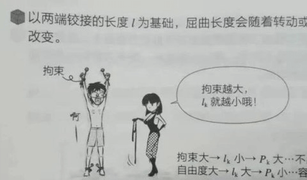 改变。拘束越大，就越小哦！拘束大→小一→P大·不自由度大→大