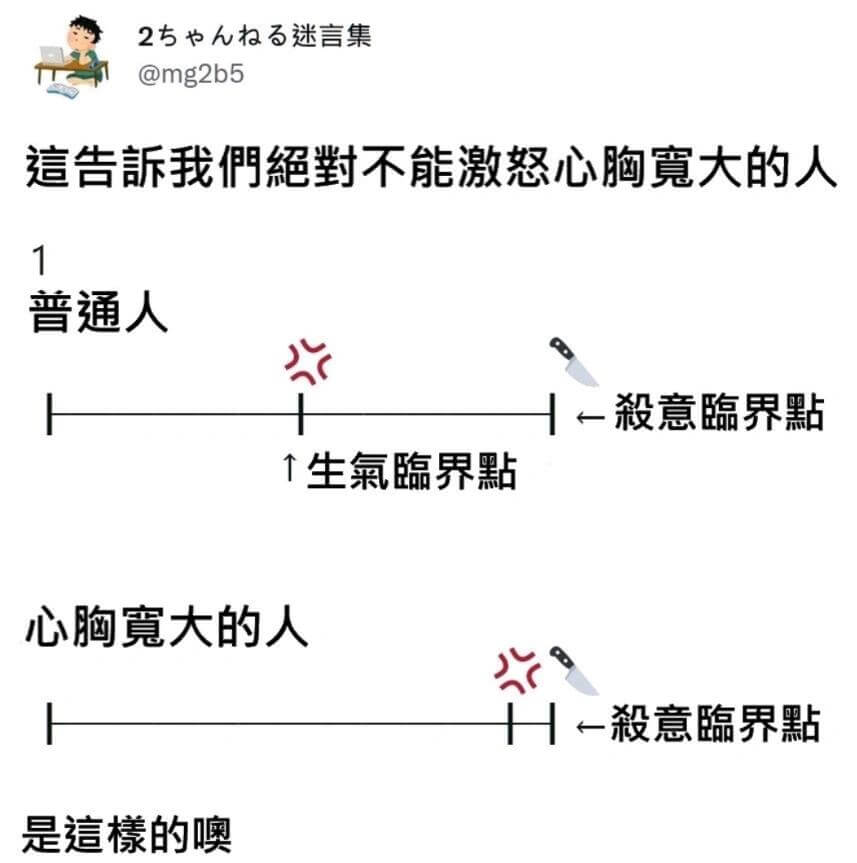 25书h权迷言集@mg2b5告新我们绝对不能激怒心胸狭窄的人