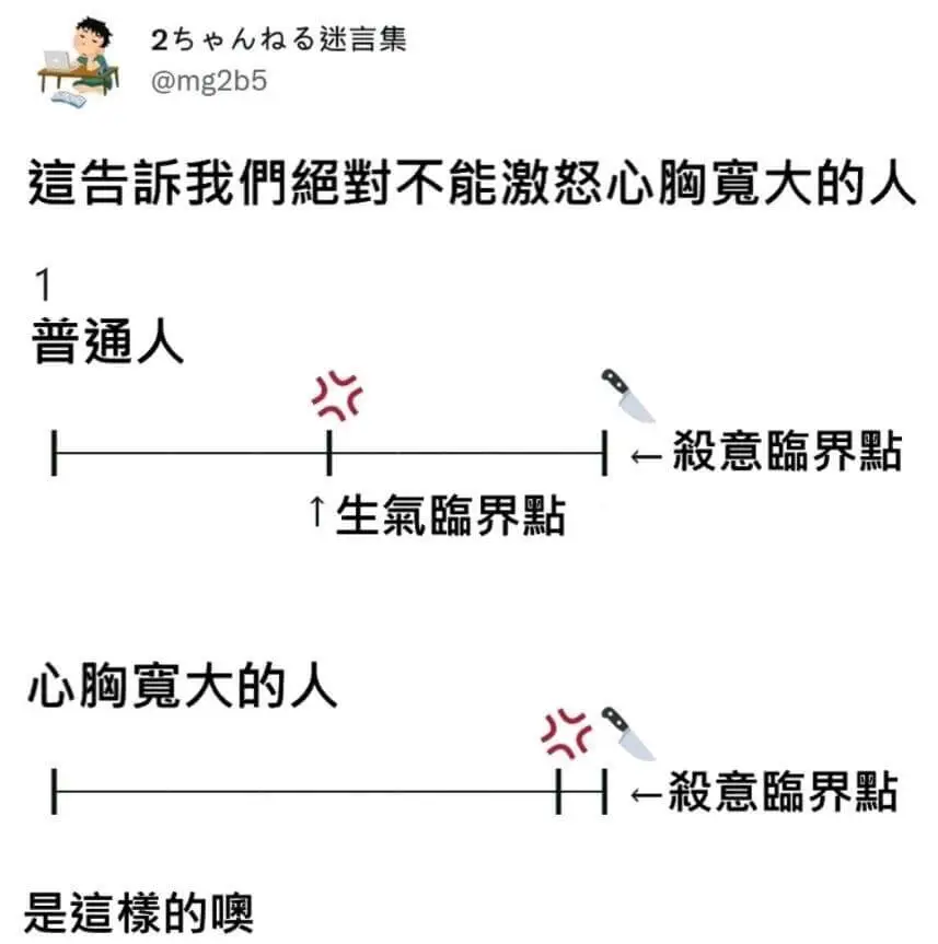 25书h权迷言集@mg2b5告新我们绝对不能激怒心胸狭窄的人