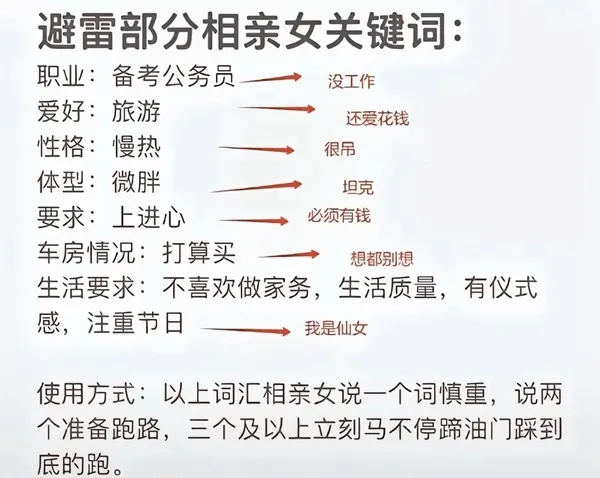 梗图