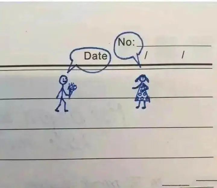 No:/Date詹$