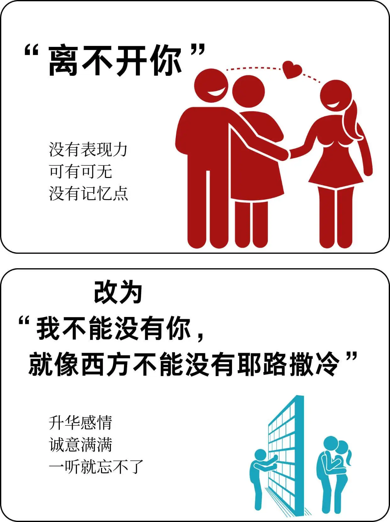 我不能没有你,就像西方不能没有耶路撒冷升华感情诚意满满一听就