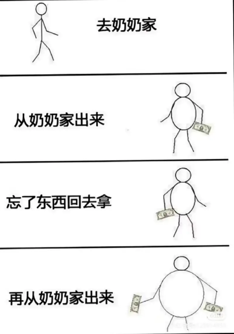 去奶奶家。从奶奶家出来。忘了东西，回去拿。再从奶奶家出来。