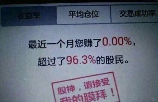 平均仓位交易成功率最近一个月您赚了0.00%,超过了96.3