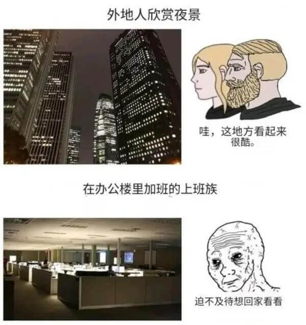外地人欣赏夜景哇，这地方看起来很酷。在办公楼里加班的上班族迫