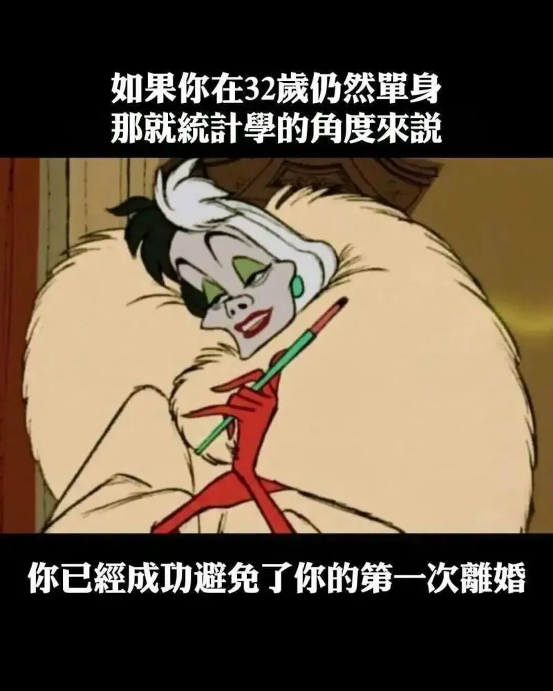 如果你在32岁仍然罩身，那就从统计学的角度来说，你已成功避免