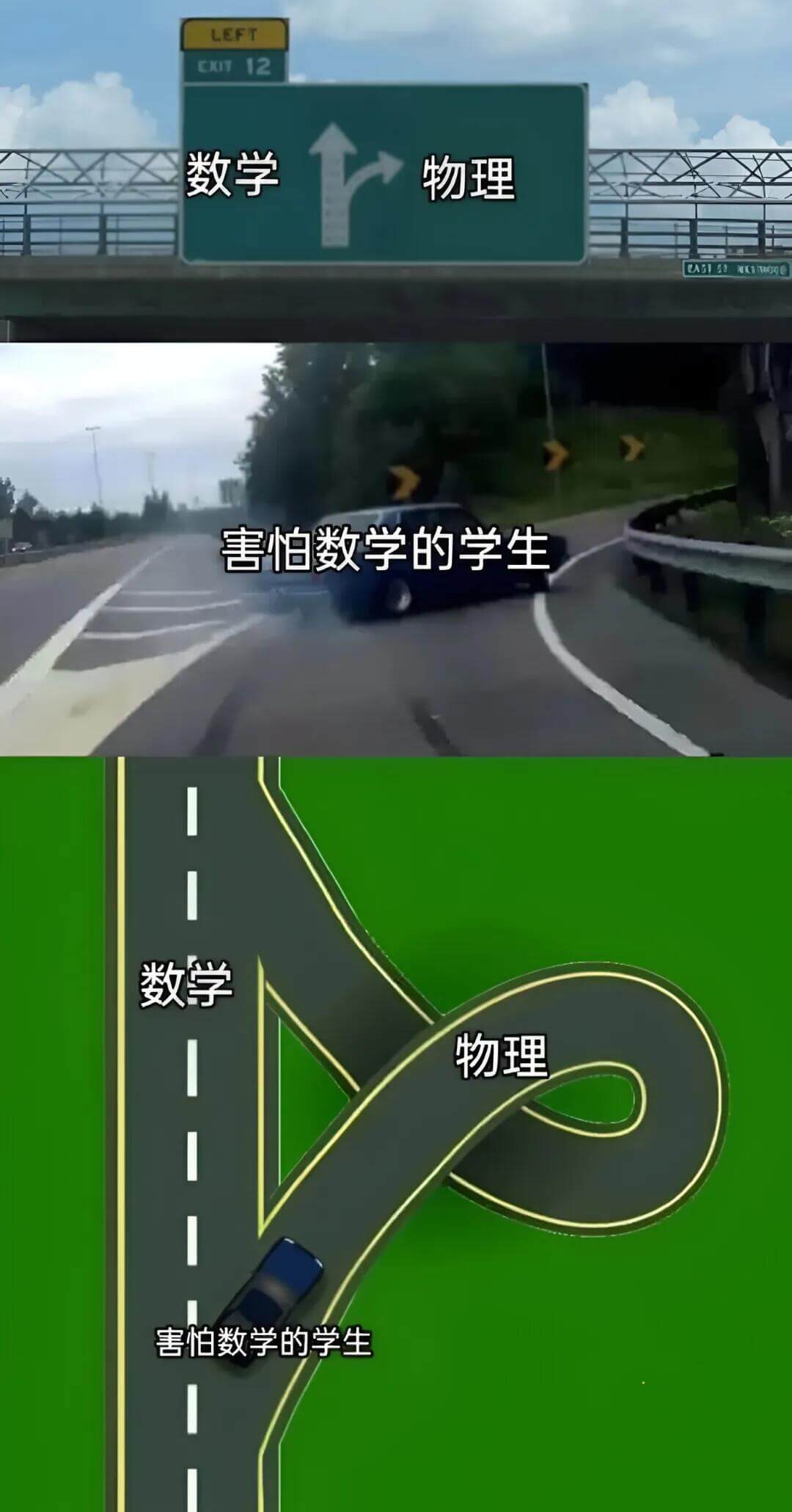 LEFTCOT12数学物理害怕数学的学生数学物理一害怕数学的
