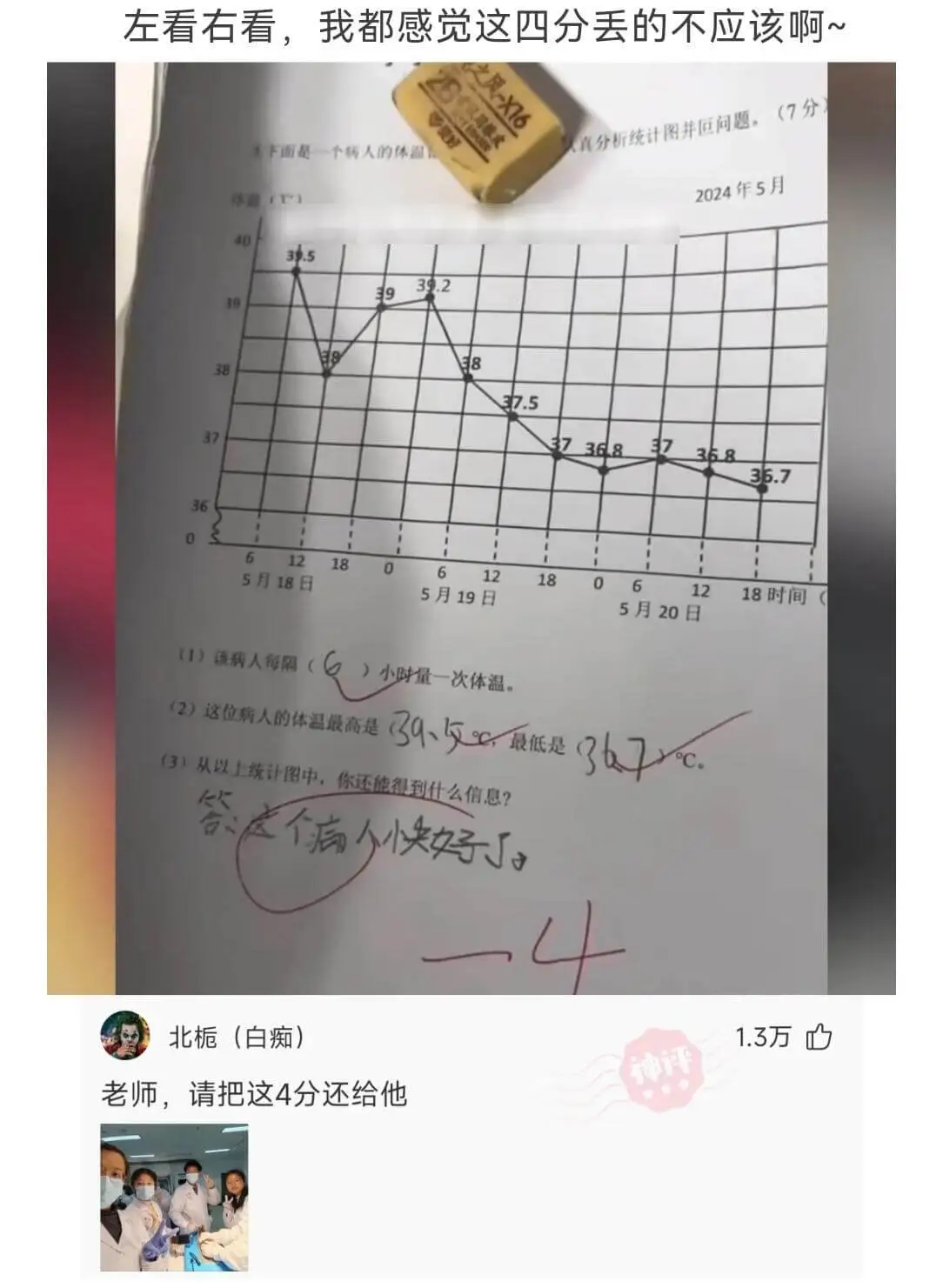 下面是纠正后的原始内容:不面是一个病人的体温序题(T)403