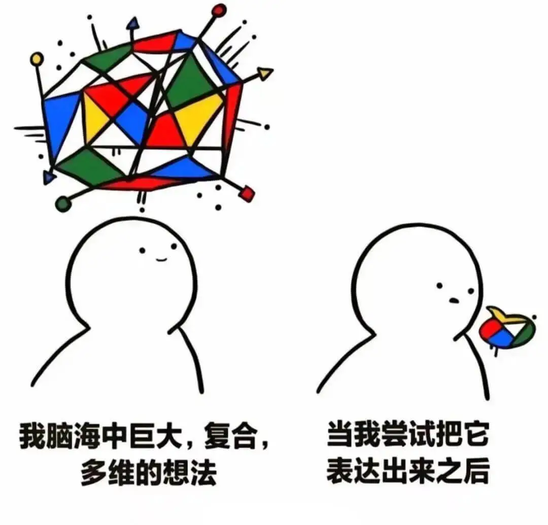 我脑海中巨大、复合、多维的想法，当我尝试把它表达出来之后