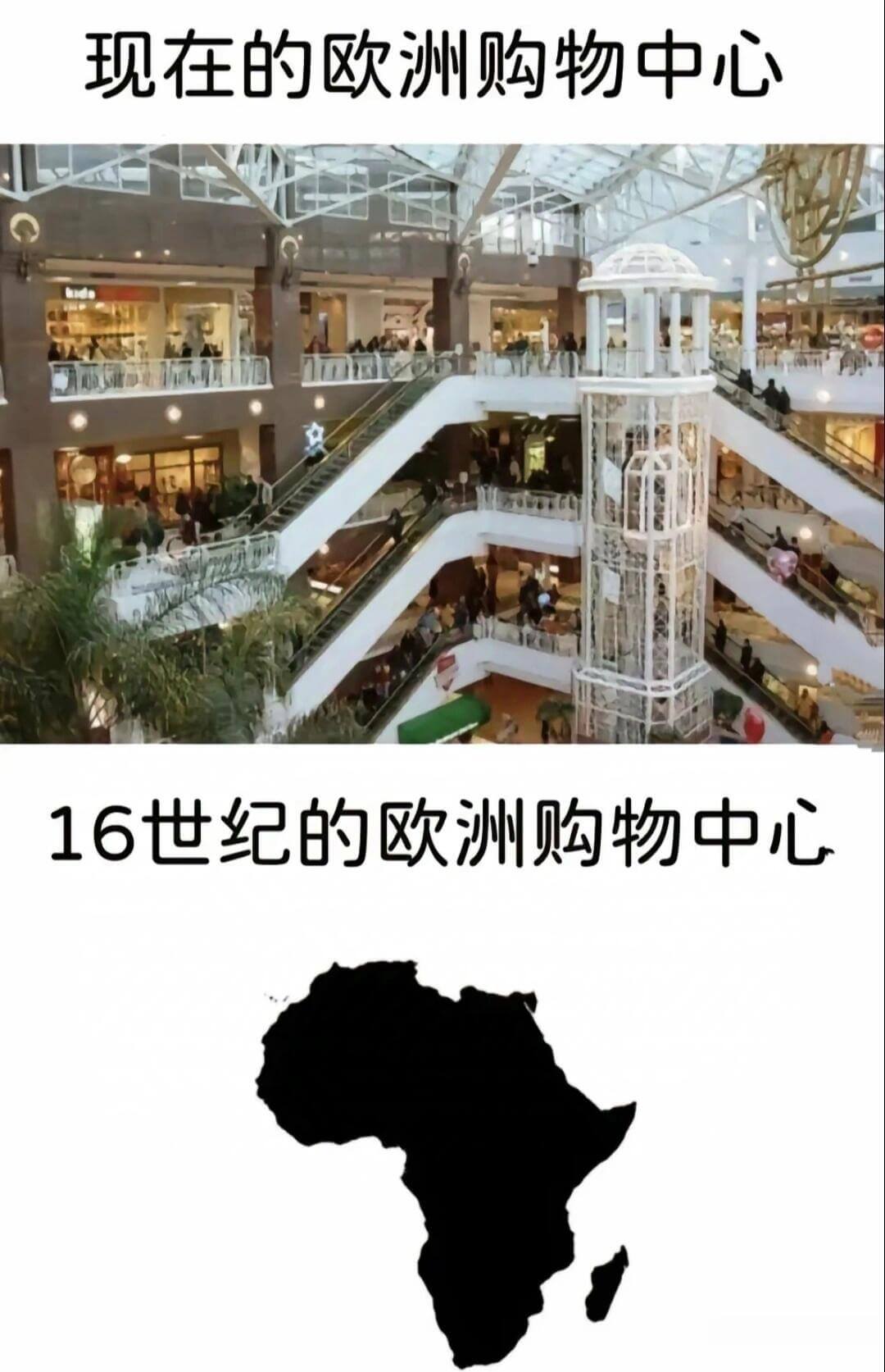 现在的欧洲购物中心16世纪的欧洲购物中心