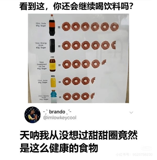 看到这，你还会继续喝饮料吗？2002.Soda65g.Sug
