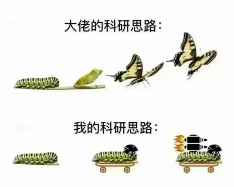 大佬的科研思路:我的科研思路: