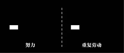 努力跟重复劳动的区别