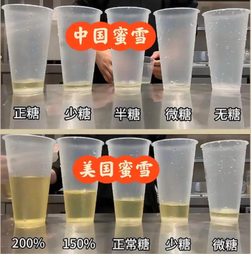 中国蜜雪正糖、少糖、半糖、微糖、无糖美国蜜雪200%、150