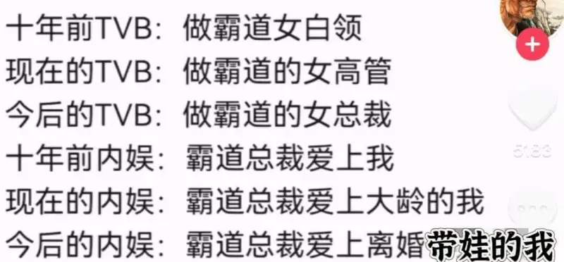十年前TVB:做霸道女白领现在的TVB:做霸道的女高管今后的