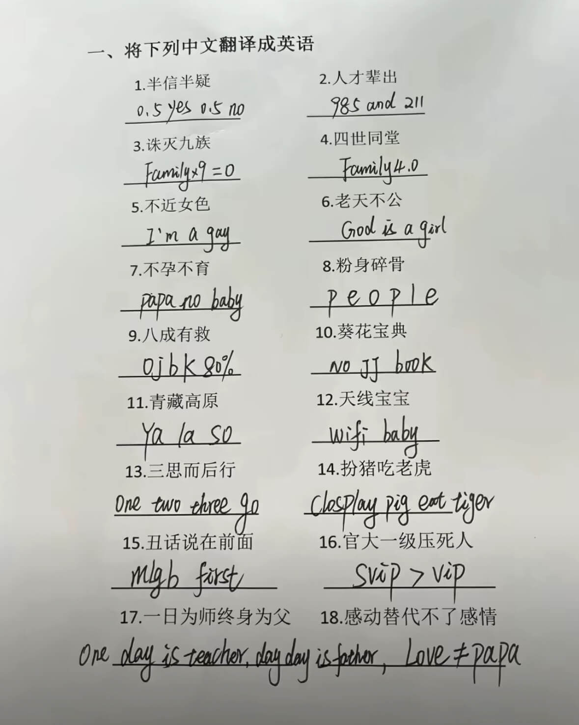 一、将下列中文翻译成英语2.人才辈出1.半信半疑985and