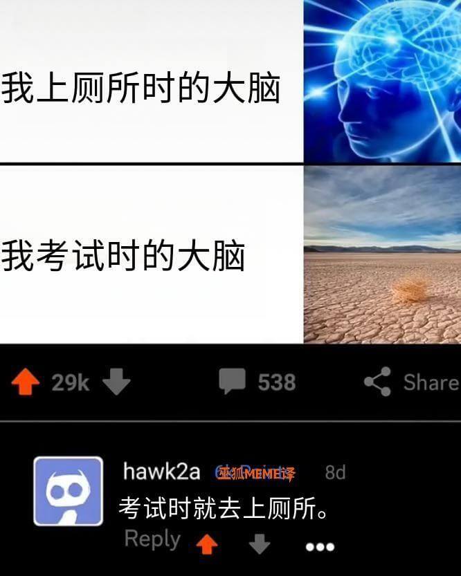 我上厕所时的大脑我考试时的大脑29k538Sharehawk