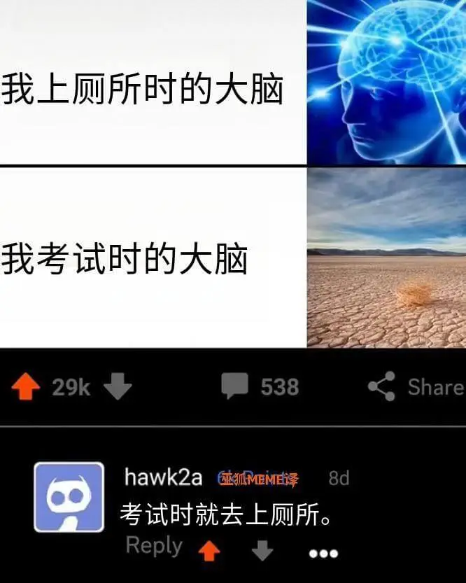 我上厕所时的大脑我考试时的大脑29k538Sharehawk