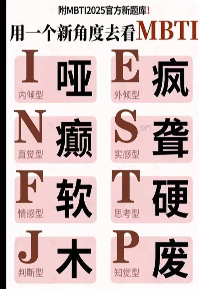 附MBTI2025官方新题库用一个新角度去看MBTIE外倾型