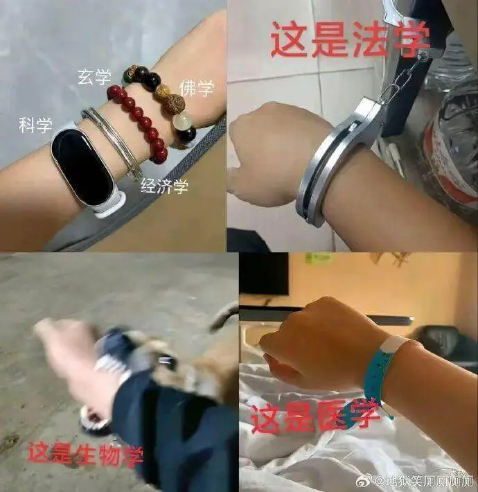 这是法学、玄学、佛学、科学、经济学。这是医学。这是生物学。3