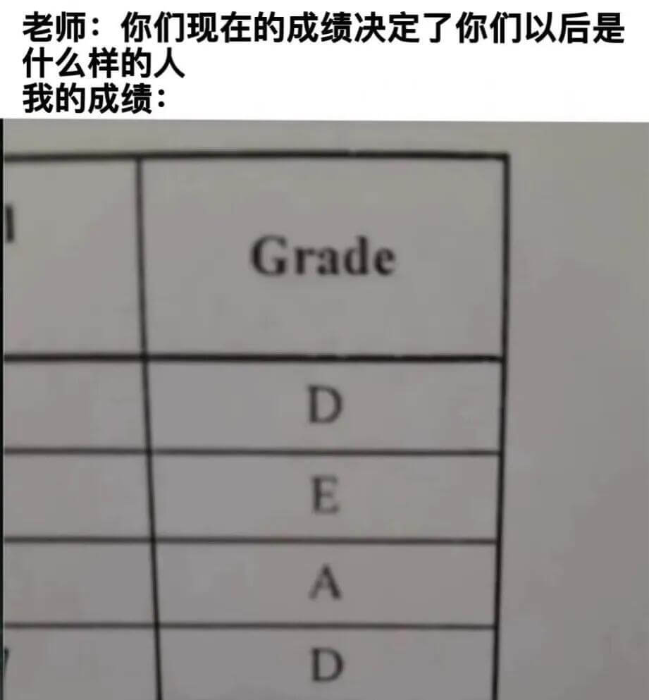 老师：你们现在的成绩决定了你们以后是什么样的人我的成绩：Gr