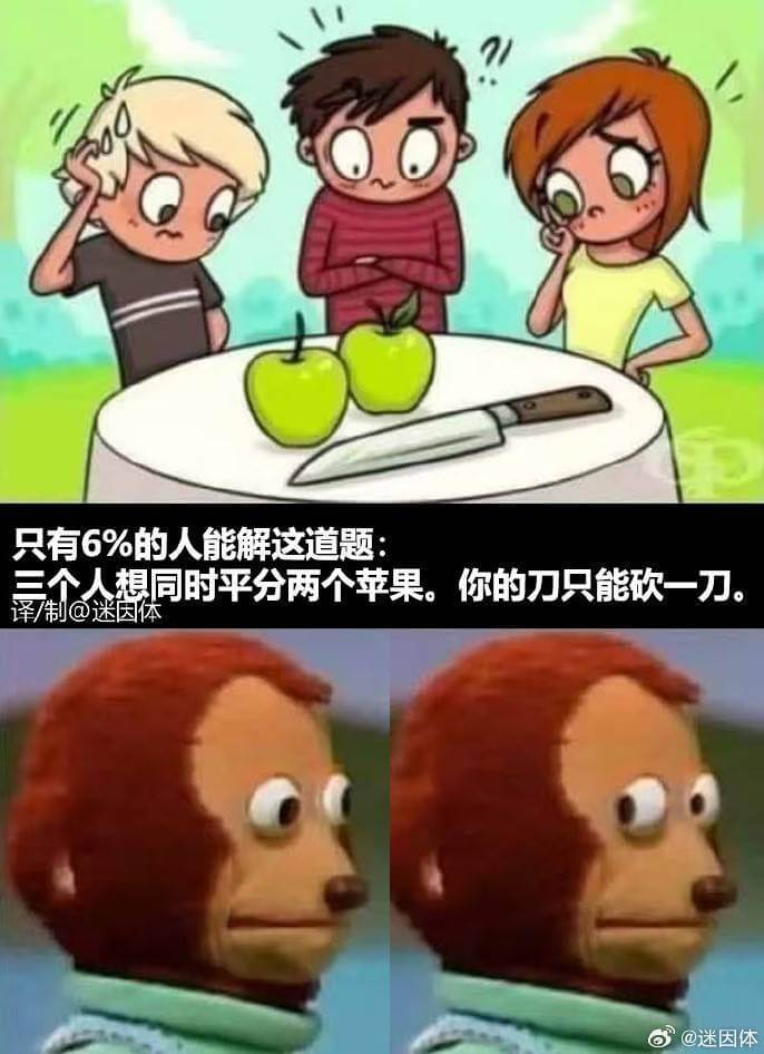 只有6%的人能解这道题三个人想同时平分两个苹果。你的刀只能砍