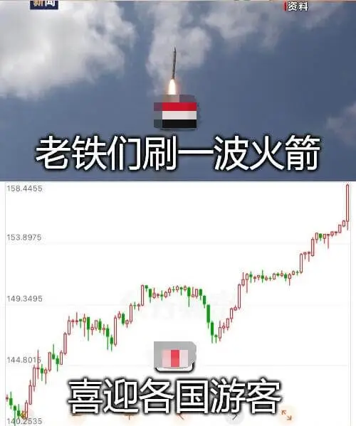 资料老铁们刷一波火箭158.4455153.8975149.