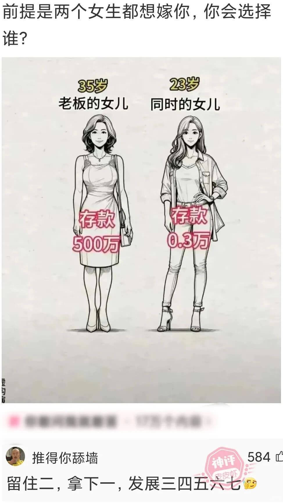 前提是两个女生都想嫁你，你会选择谁?23岁35岁老板的女儿同