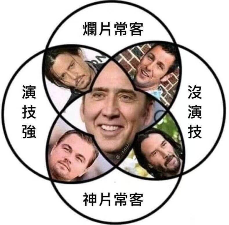 烂片常客演技强神片常客没演技