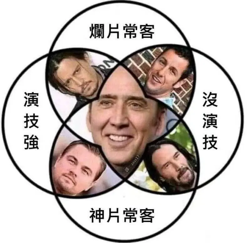 烂片常客演技强神片常客没演技