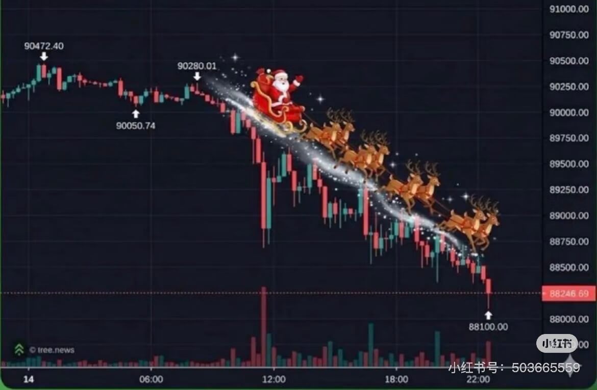 91000.0090750.0090472.4090500.