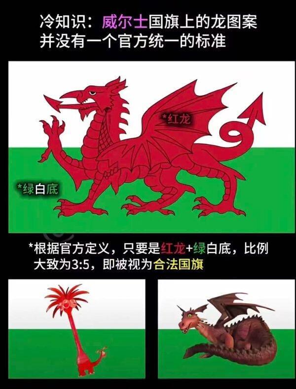 冷知识：威尔士国旗上的龙图案并没有一个官方统一的标准*红龙*