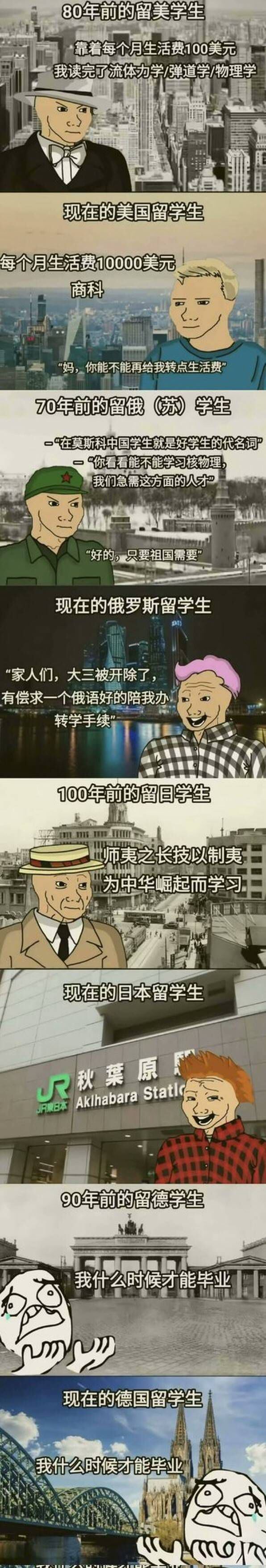 80年前的留美学生靠着每个月生活费100美元我读完了流体力学