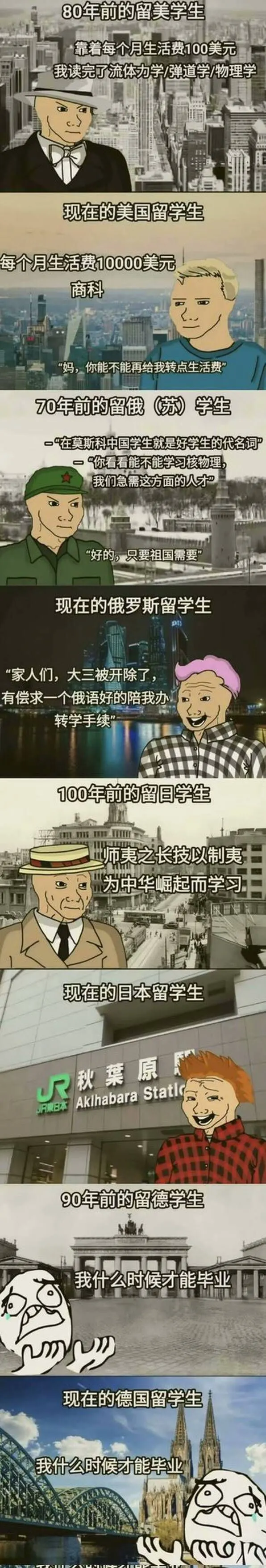 80年前的留美学生靠着每个月生活费100美元我读完了流体力学