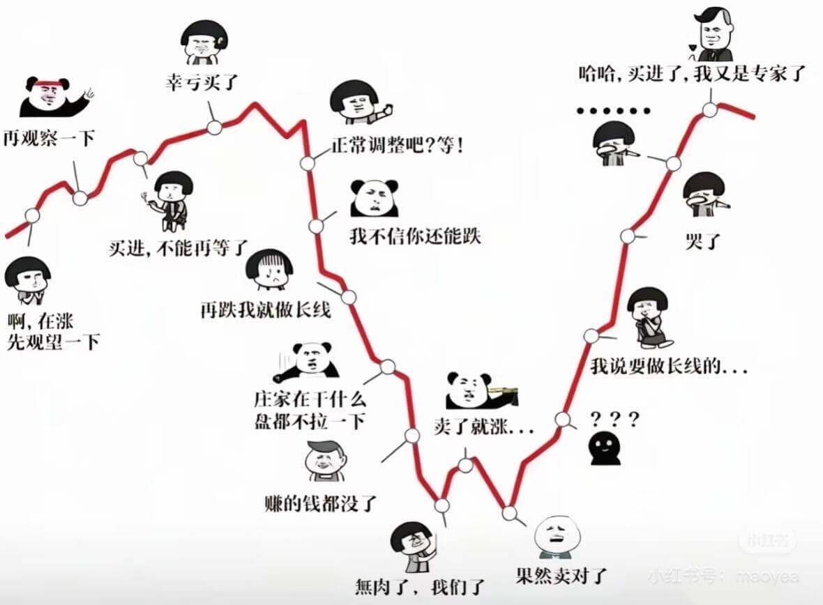 n哈哈，买进了，我又是专家了幸亏买了再观察一下正常调整吧？等