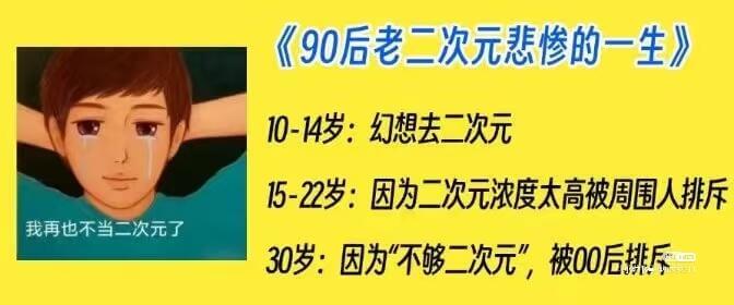 《90后老二次元悲惨的一生》10-14岁：幻想去二次元15-