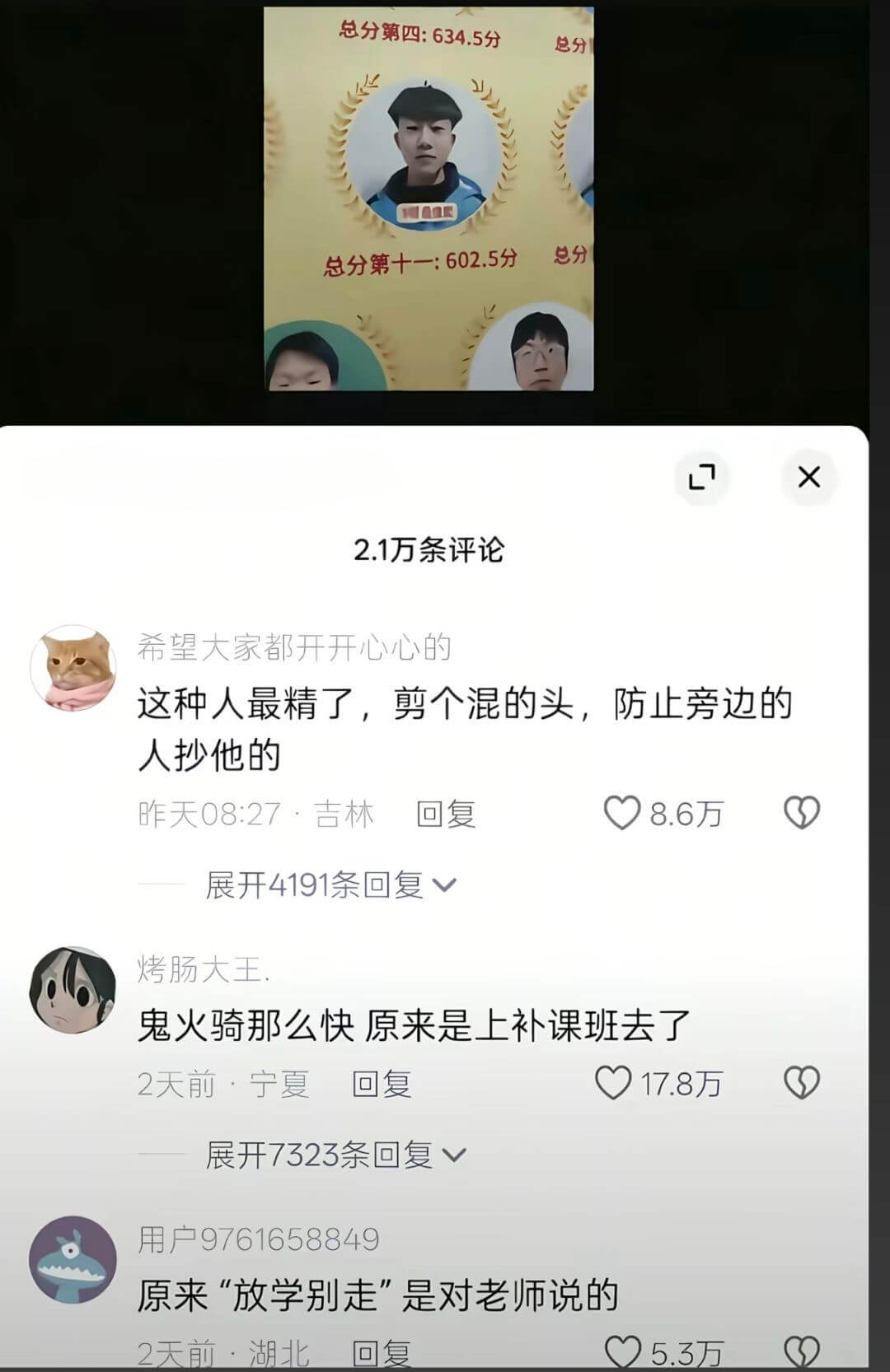 总分第四：634.5分总分第十一：602.5分7X2.1万条