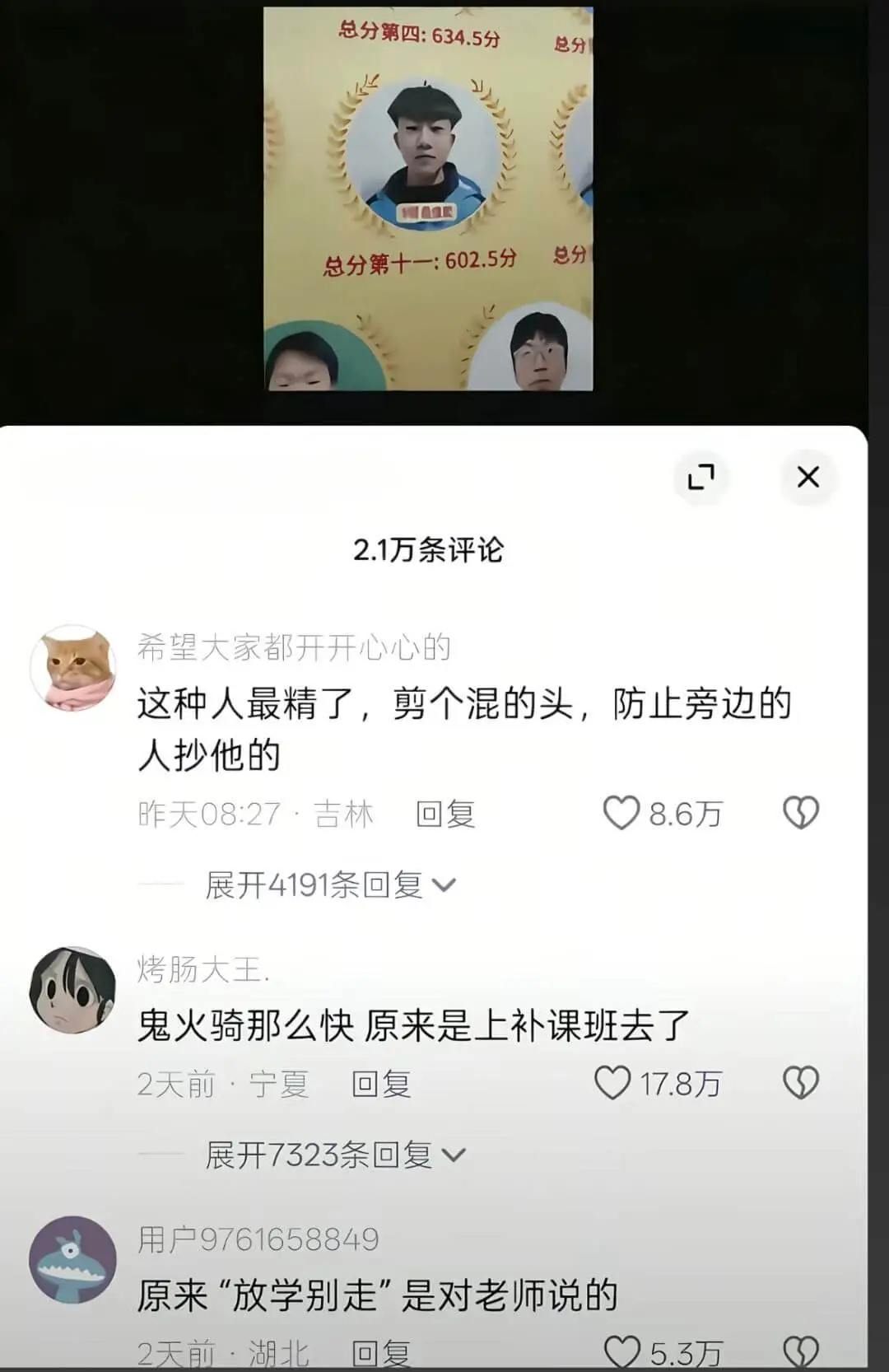 总分第四:634.5分总分第十一:602.5分7X2.1万条