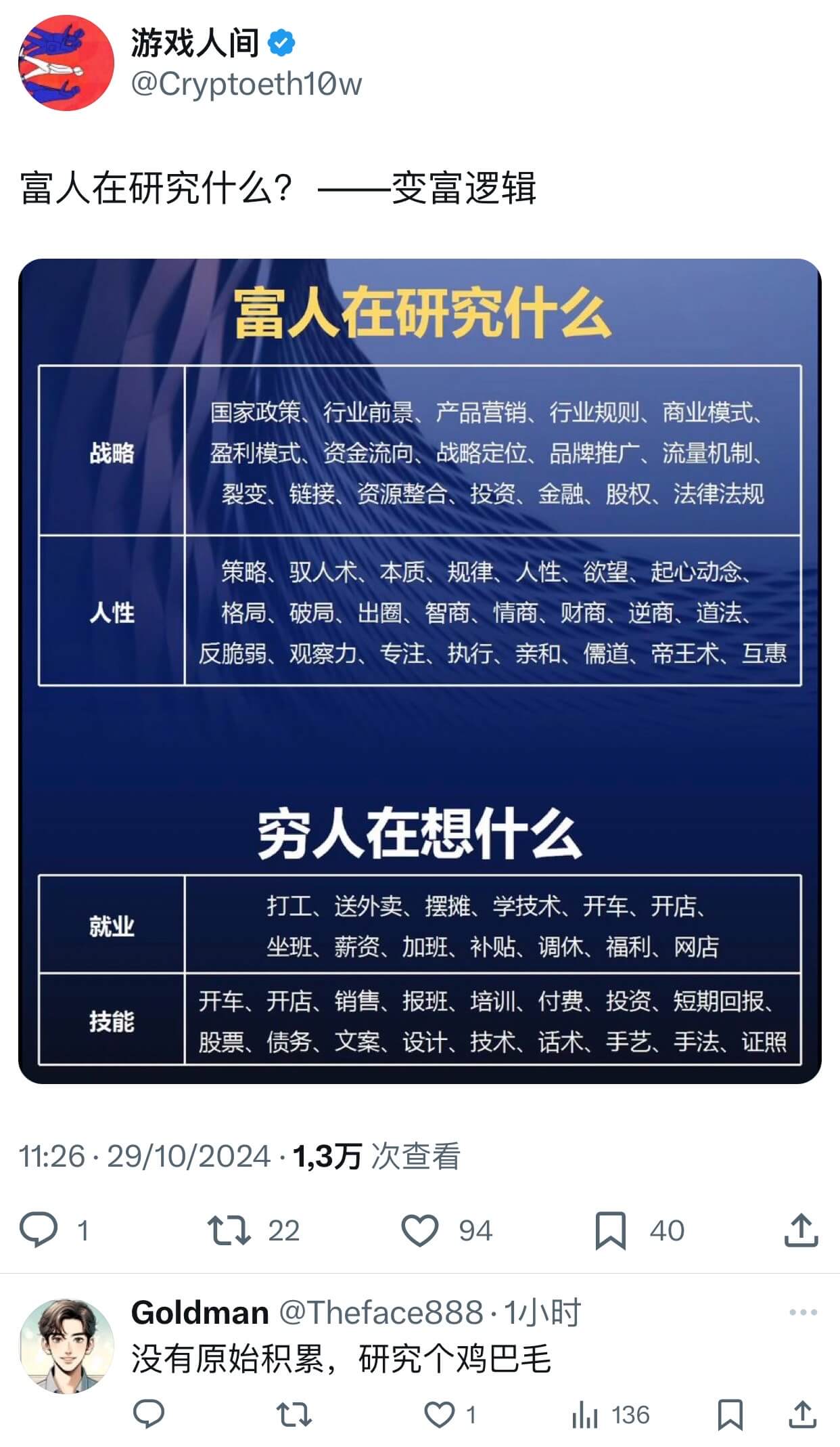 游戏人间@Cryptoeth10w富人在研究什么?变富逻辑富
