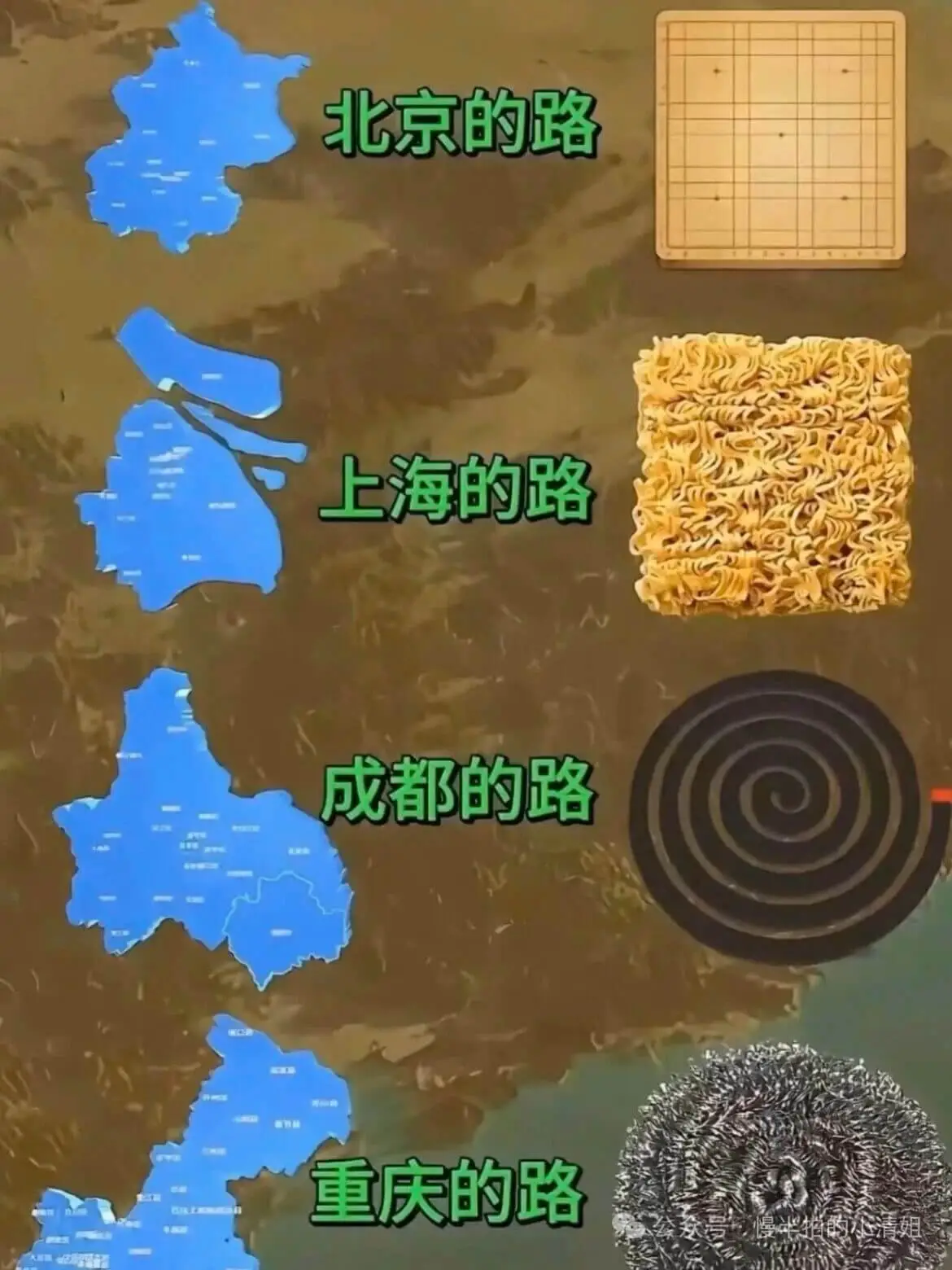刷到一张很传神的对比图，要不是都去过，还真不敢相信